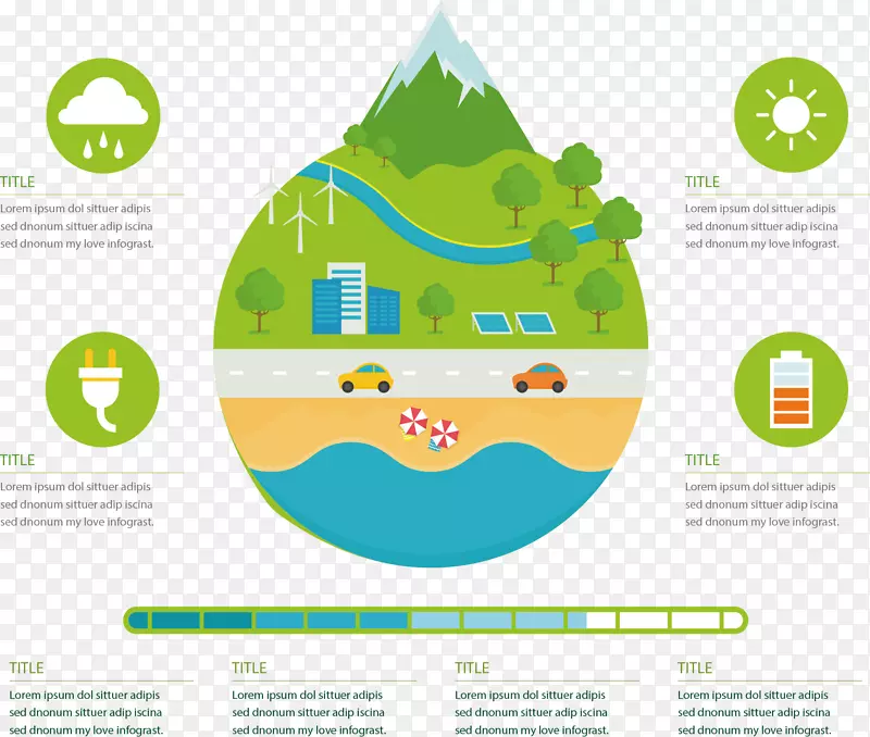 自然绿色能源图表