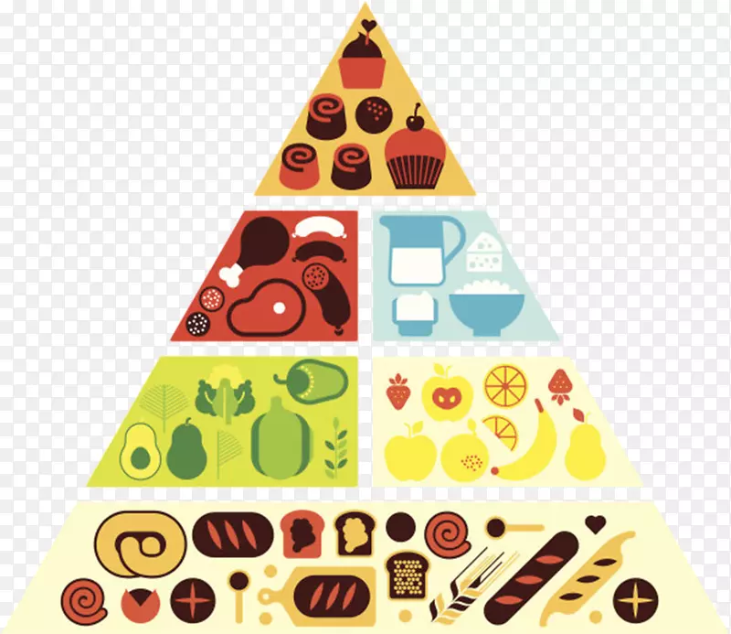 健康膳食金字塔卡通手绘
