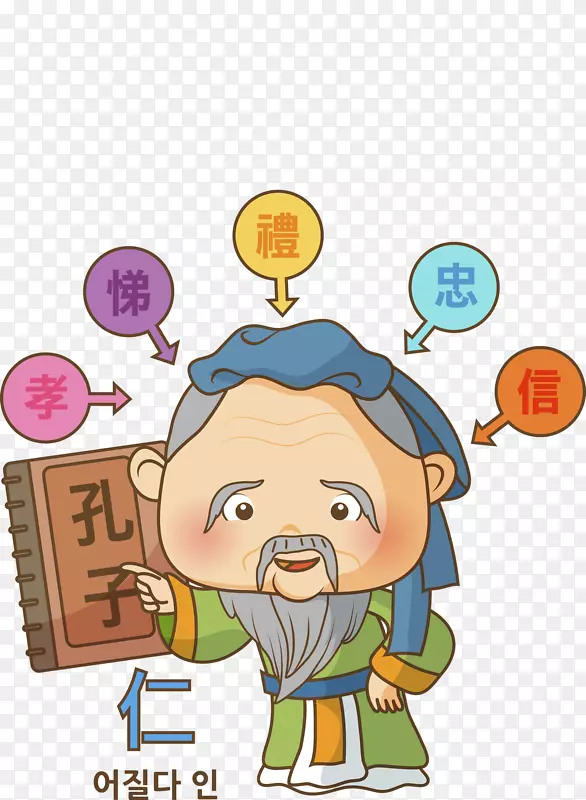 孔子的儒家文化PNG图片素材下载_图片编号7635115-PNG素材网