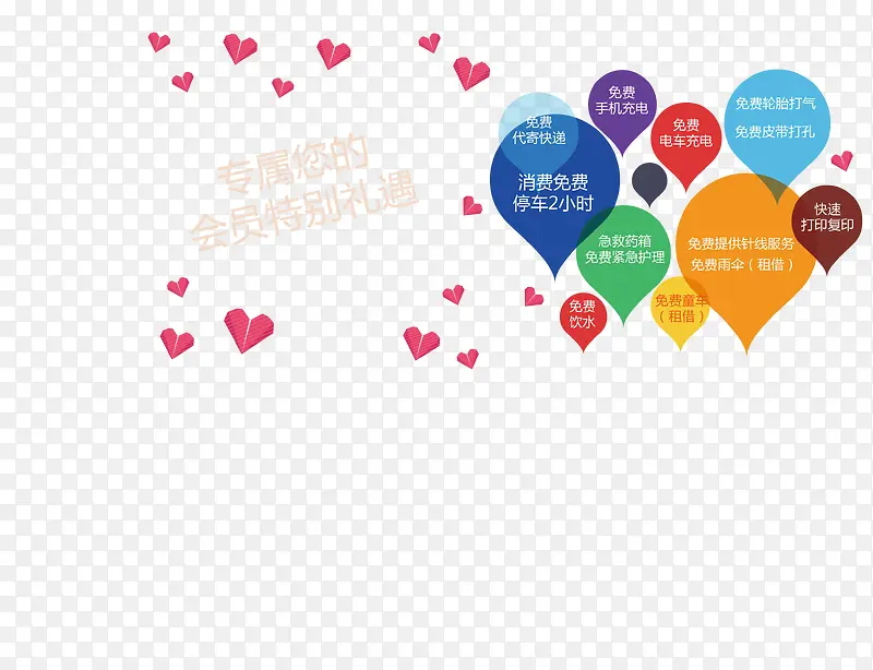 立体会员优惠