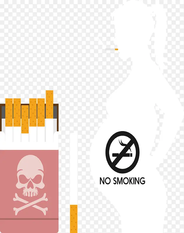 孕妇禁止吸烟海报