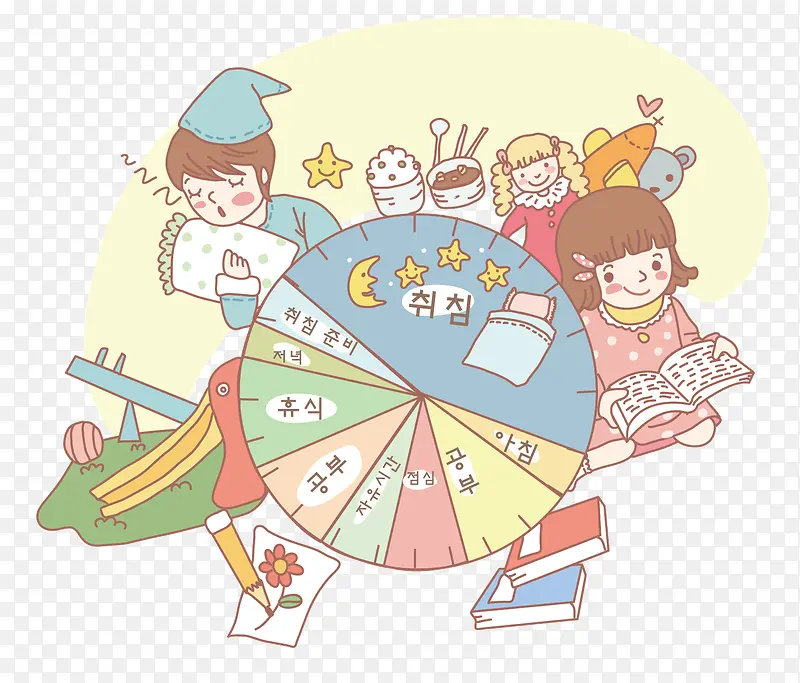 各个时间的工作PNG图片素材下载_图片编号7660554-PNG素材网