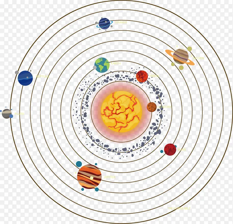 矢量九大行星图片