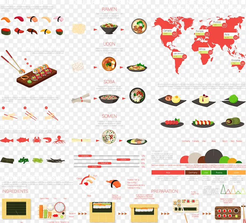 寿司创意分析图表设计矢量素材