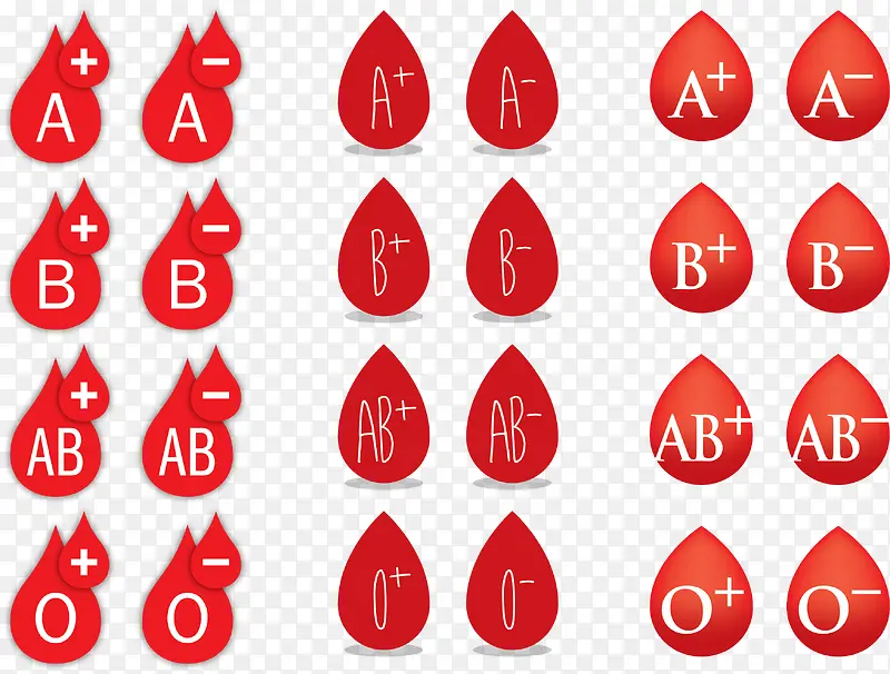 矢量红色血液型水滴插图