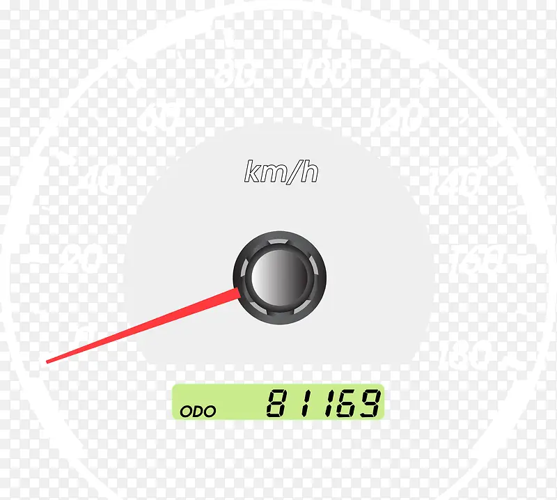 卡通汽车仪表盘