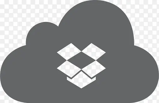 云Dropbox包分享共享云端
