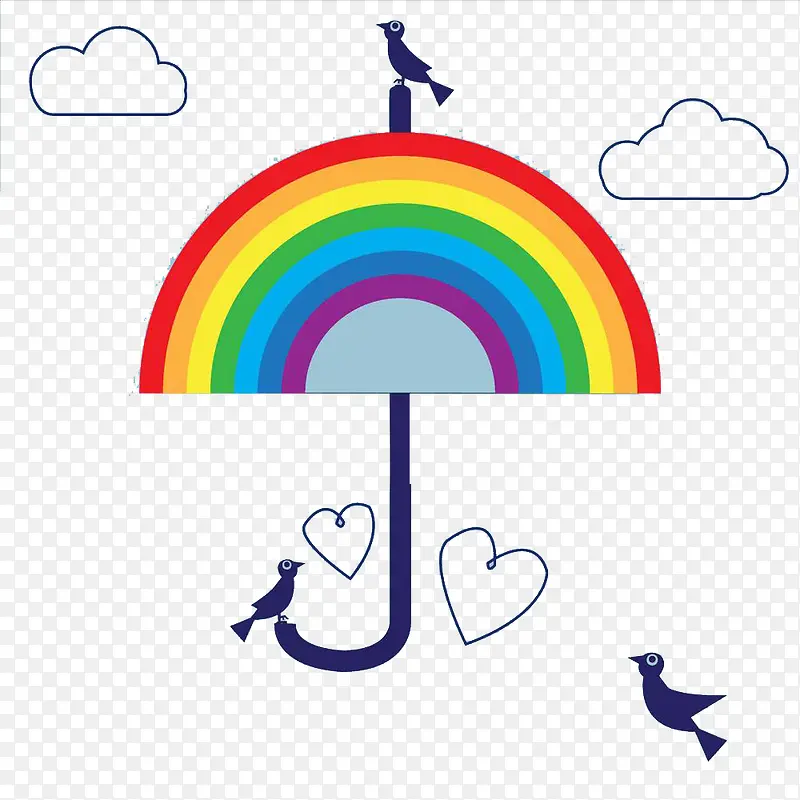 彩虹天气雨伞