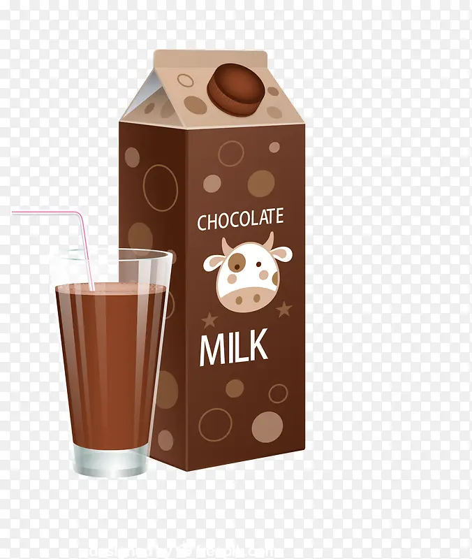 矢量巧克力牛奶