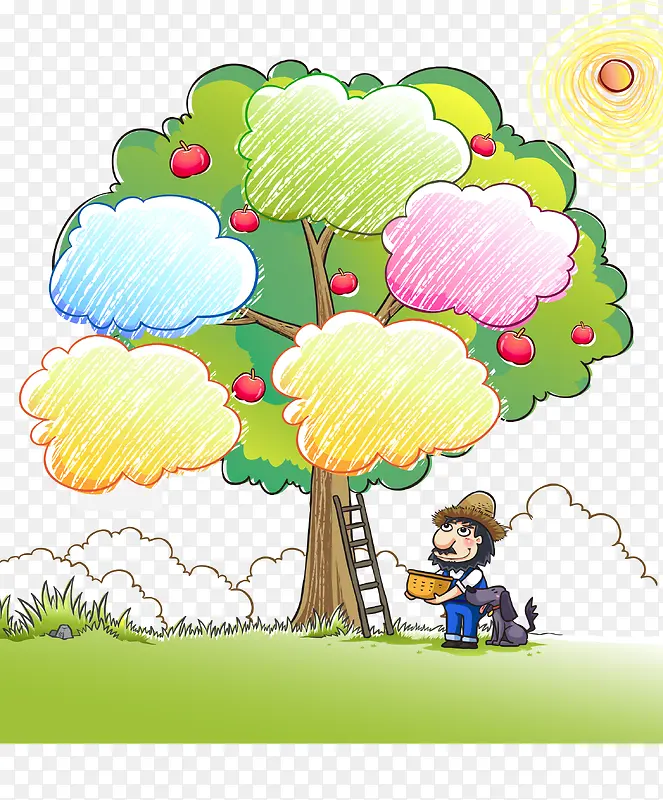 卡通苹果树素材