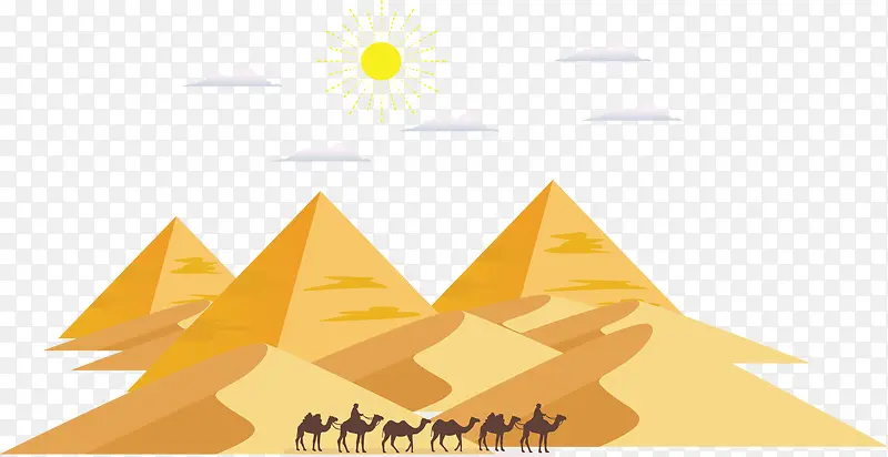 埃及金字塔沙漠骆驼