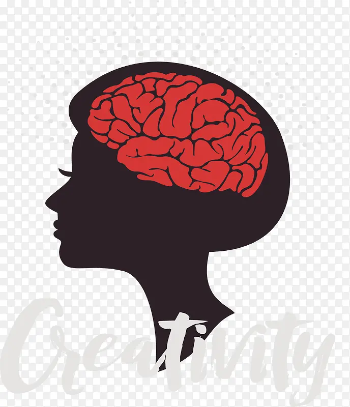 女性创造力思维大脑