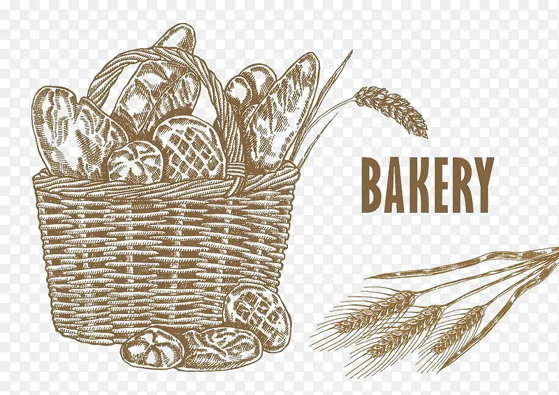 篮子里的面包与小麦