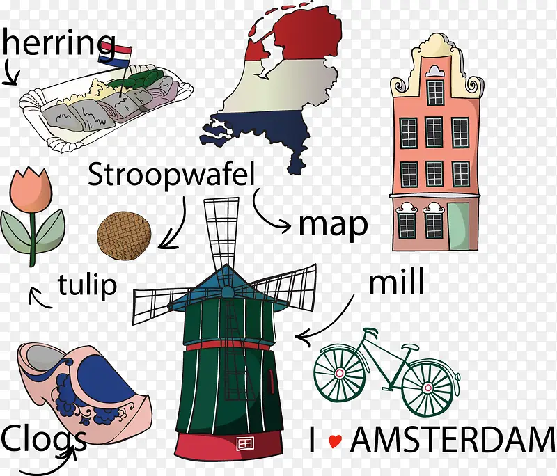 矢量手绘荷兰文化