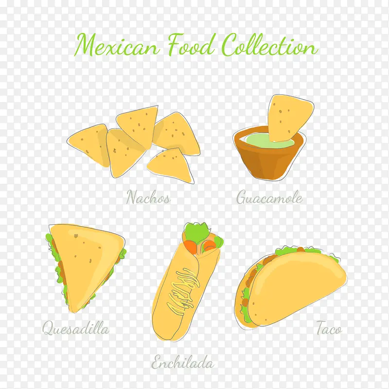 手绘彩色墨西哥食物