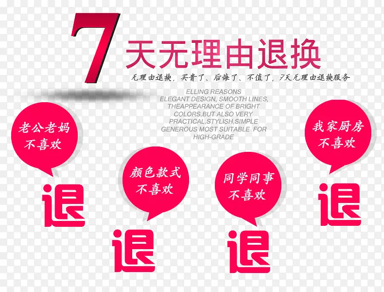 7天无理由退换货