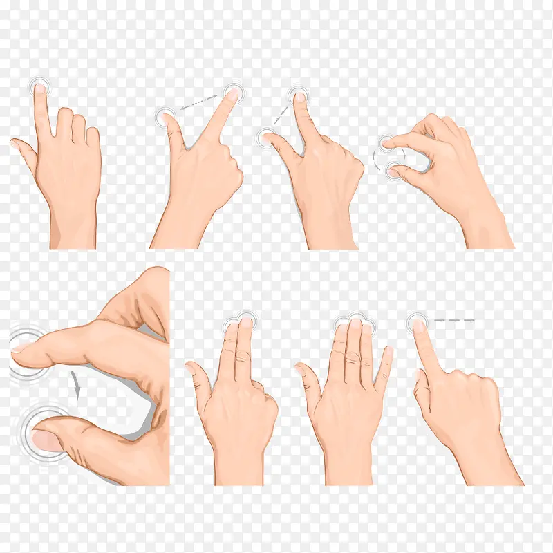 手势