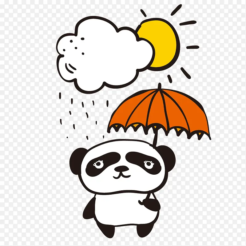 雨伞下的大熊猫场景图