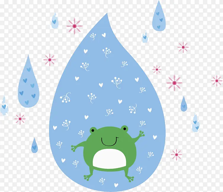 蓝色水滴