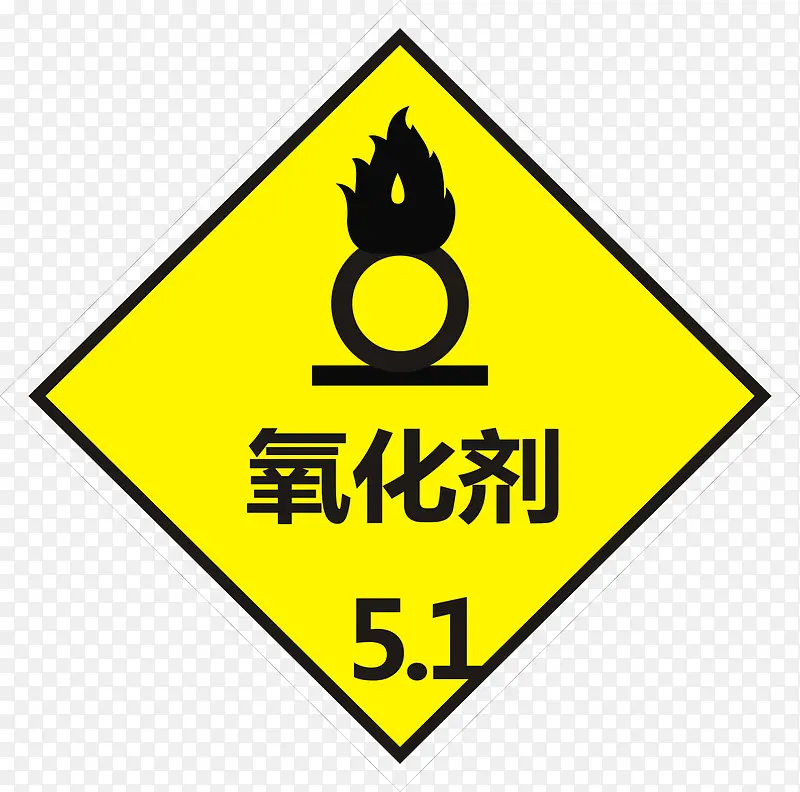 氧化剂PNG图片素材下载_图片编号7909985-PNG素材网