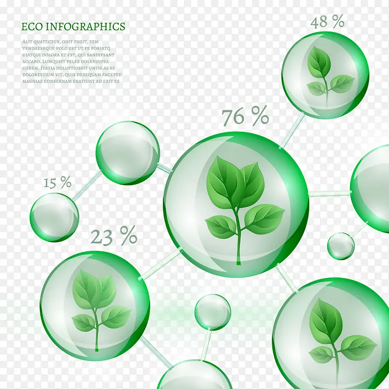 矢量绿叶水泡比例图