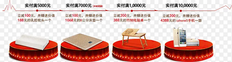 促销首页底部装饰