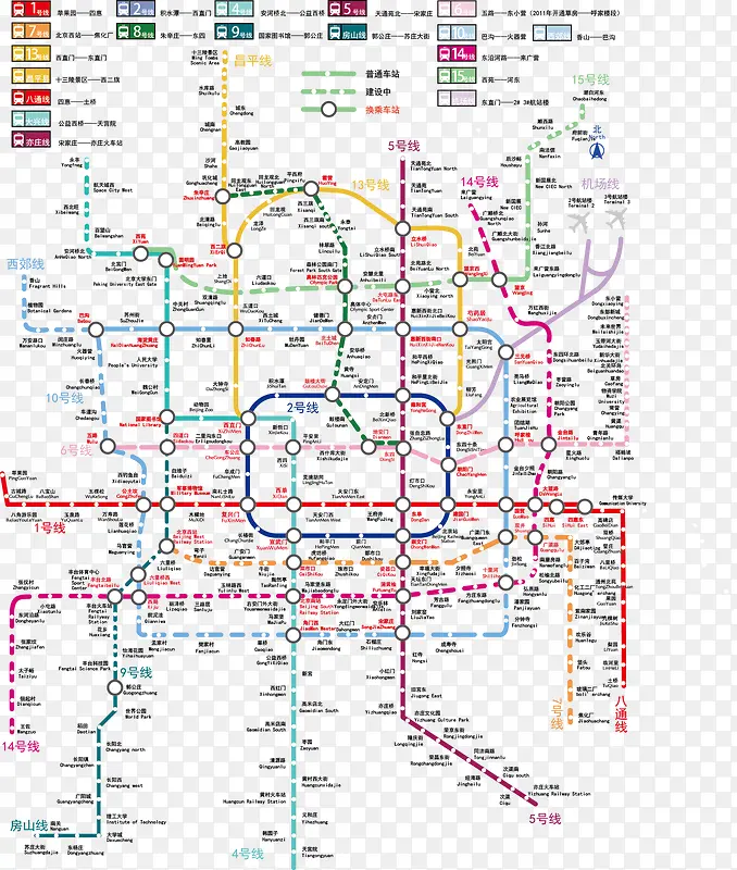 彩绘卡通地铁站点线路图