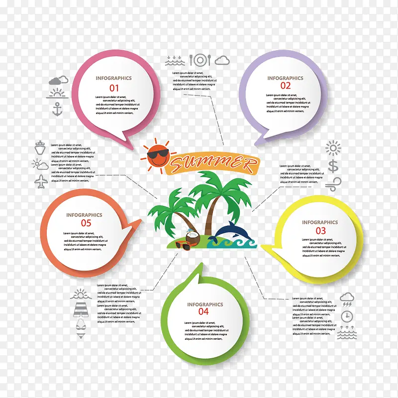 椰子树分析图