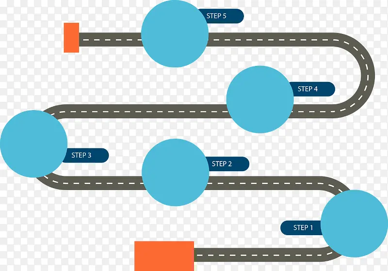 矢量马路步骤