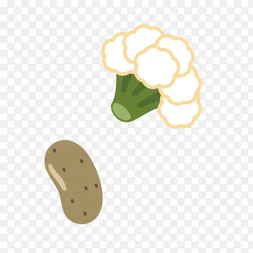 卡通花菜土豆