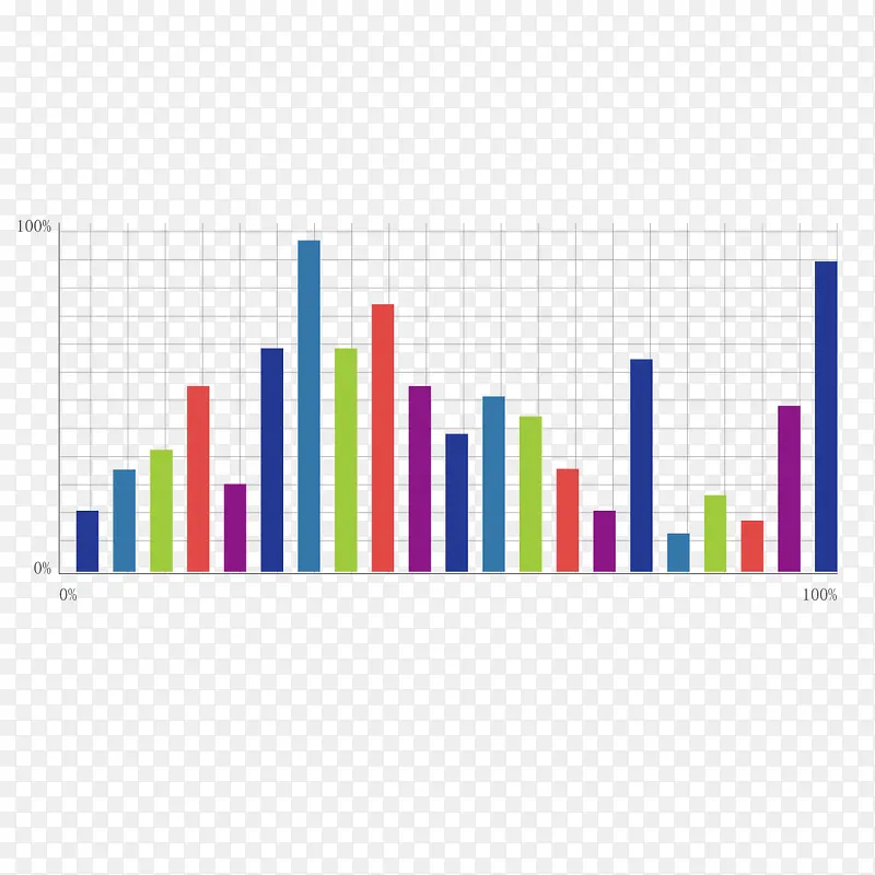 矢量网格柱形彩色坐标图