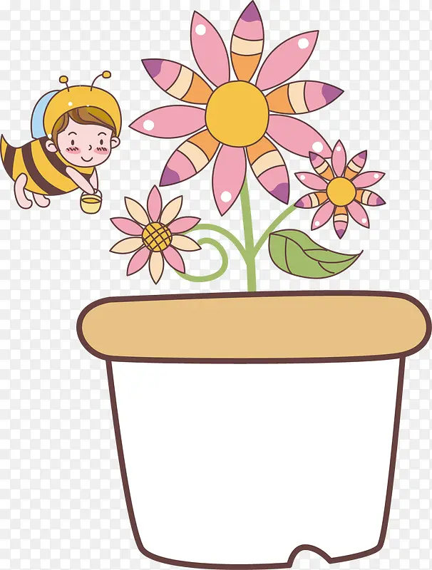 卡通鲜花与蜜蜂