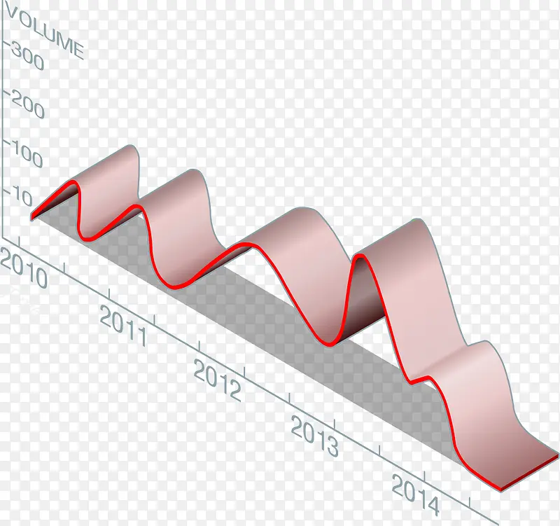简洁金融股票曲线图表