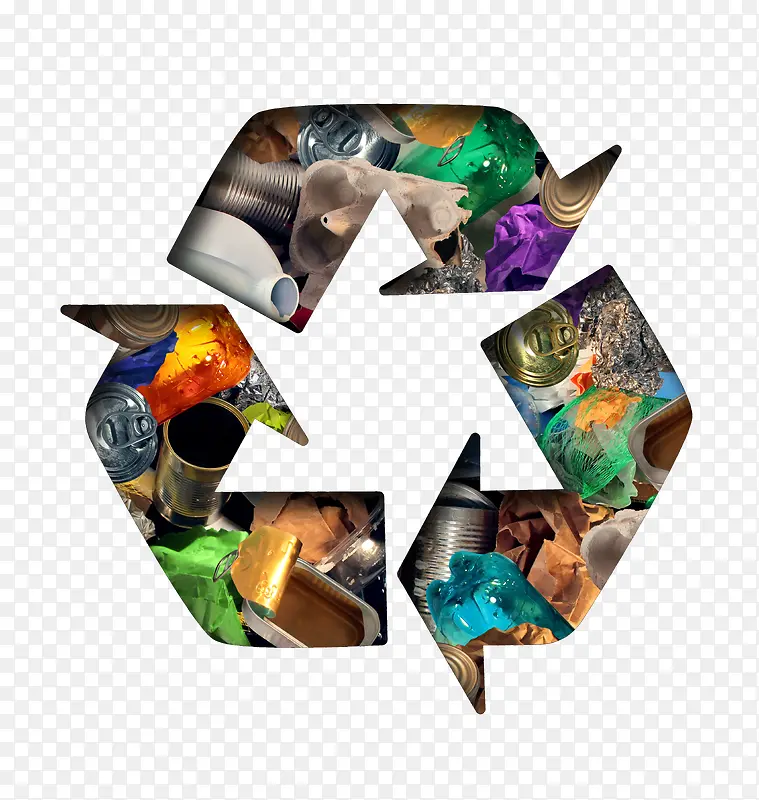 废物循环