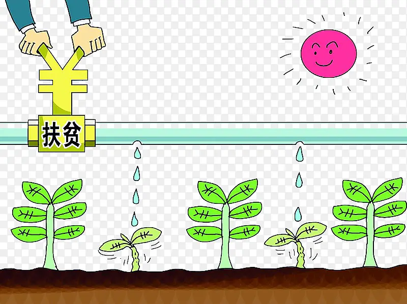 开源节流
