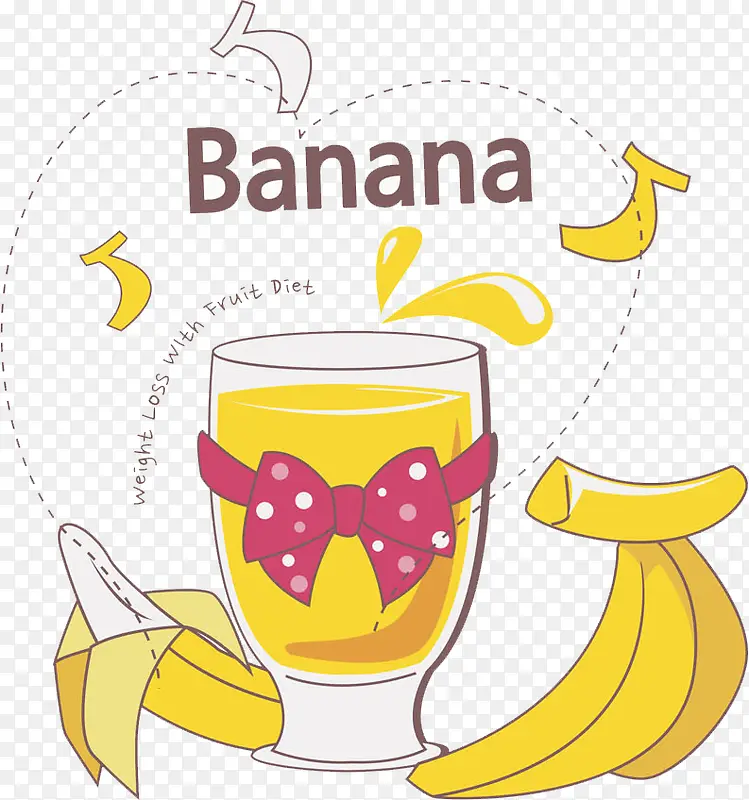 水彩香蕉果汁免抠图