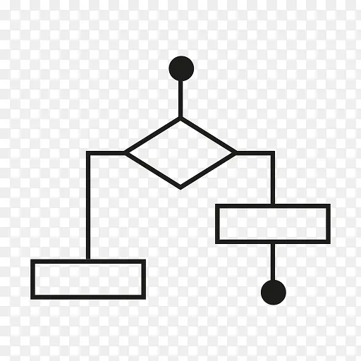 算法条件过程技术组合