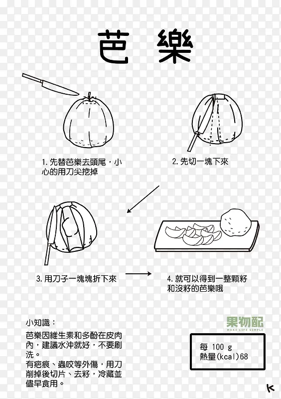 芭乐的知识