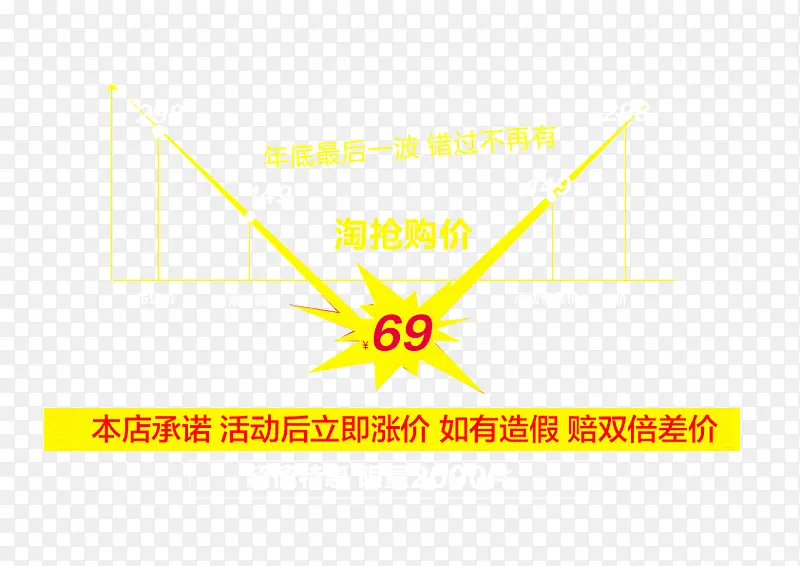立即涨价PNG图片素材下载_图片编号8156412-PNG素材网