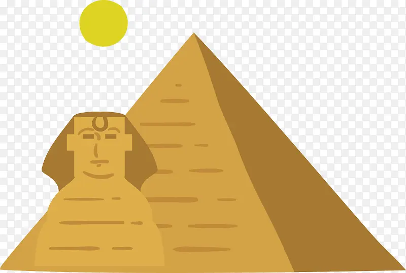 埃及旅游狮身人面像
