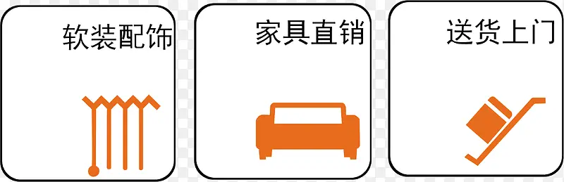 服务标识