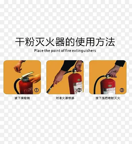 干粉灭火器使用方法