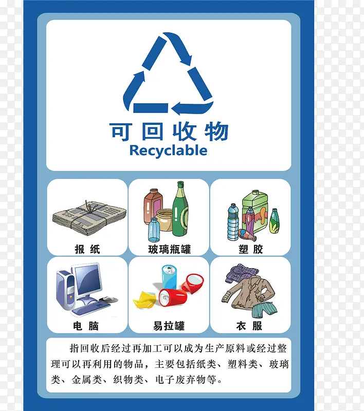 可回收垃圾介绍PNG图片素材下载_图片编号8236385-PNG素材网