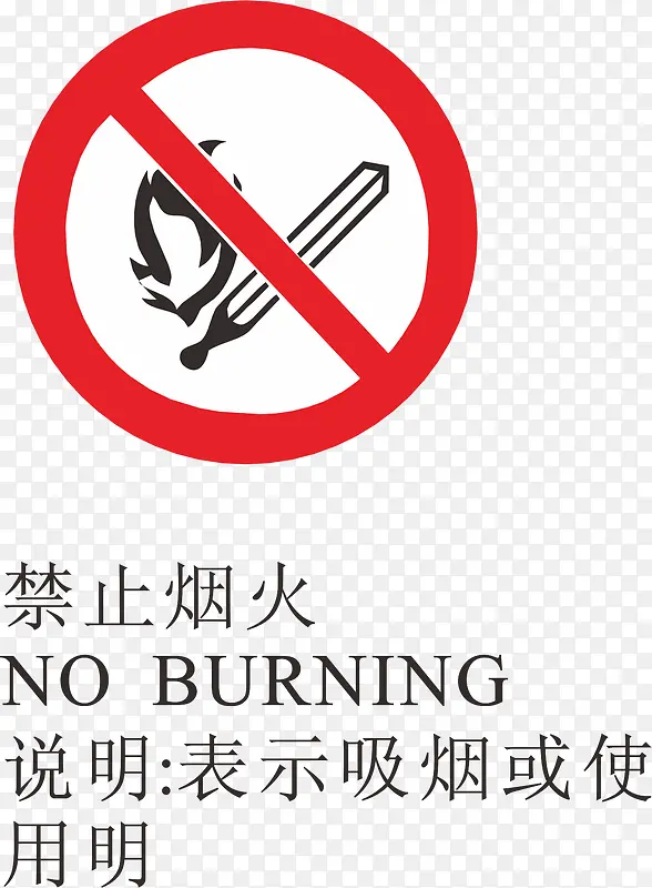 禁止烟火火警标志设计