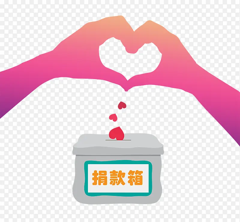 捐款箱和手