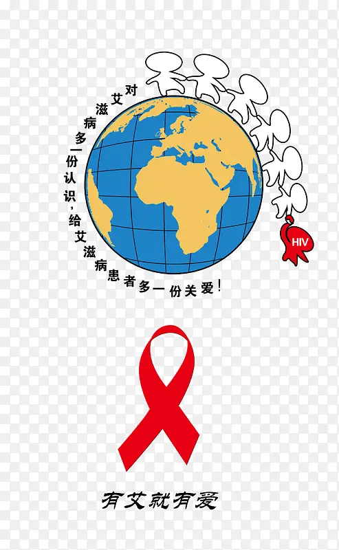 地球关爱艾滋病