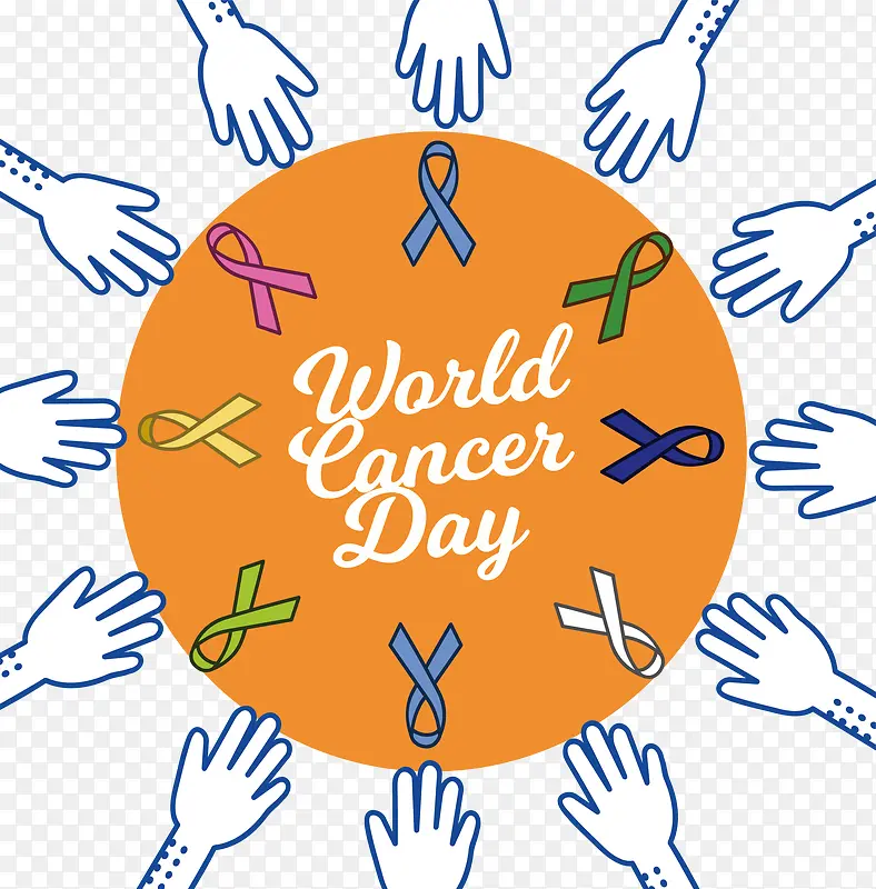 人人关注世界癌症日