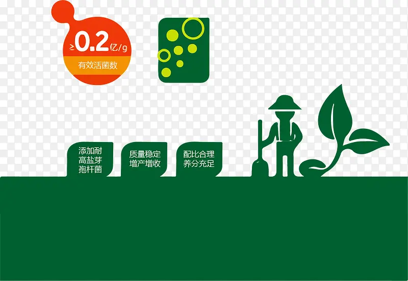 绿色卡通化肥产品宣传效果图