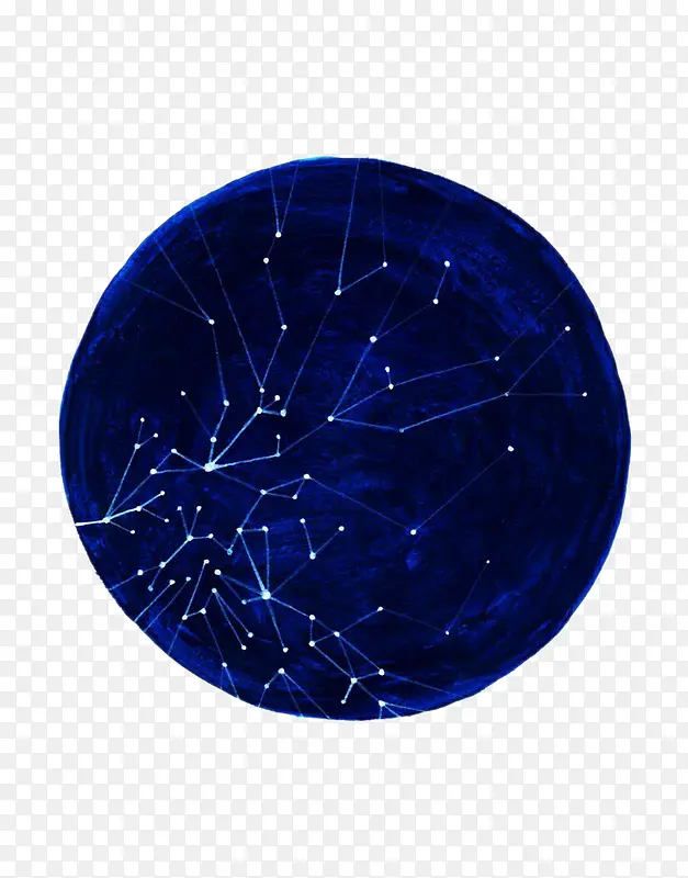 圆形星盘