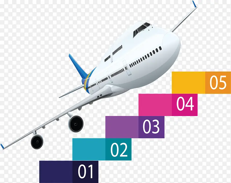 白色飞机阶梯图表